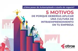 Agencias de Marketing Digital Bogota Colombia